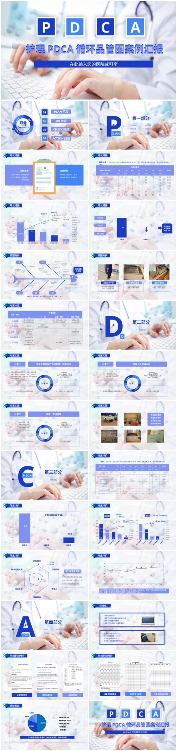 品管圈PDCA案例汇报 11 预览图