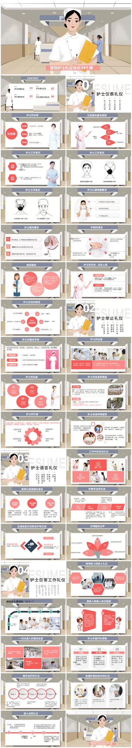 护士礼仪培训 3 预览图