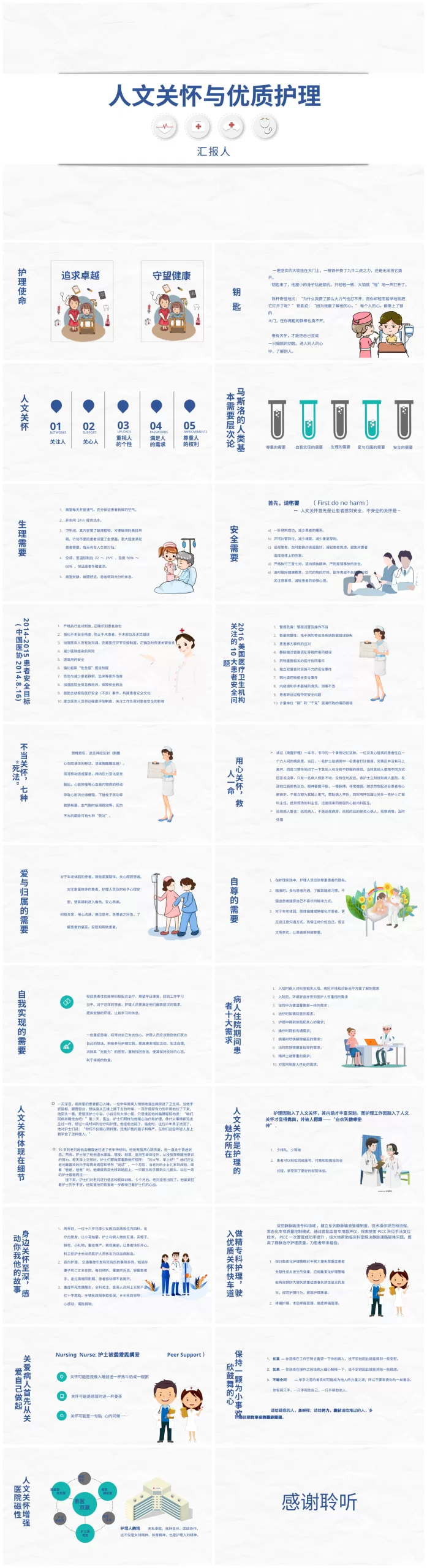 人文关怀与优质护理 预览图