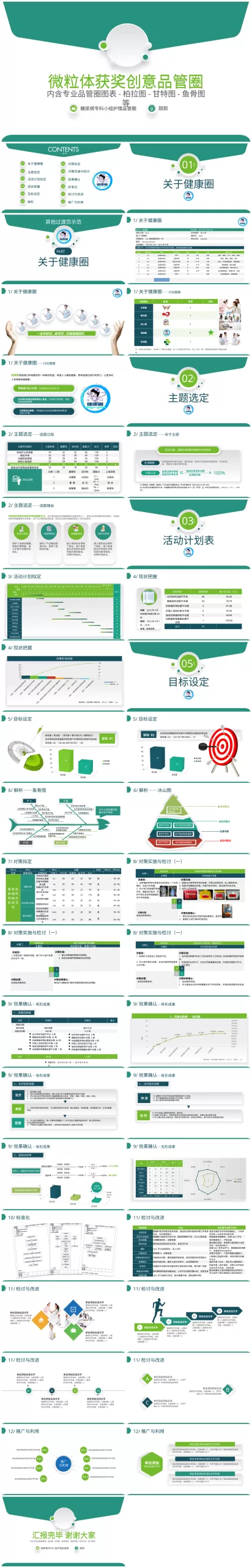 7糖尿病专科品管圈 预览图