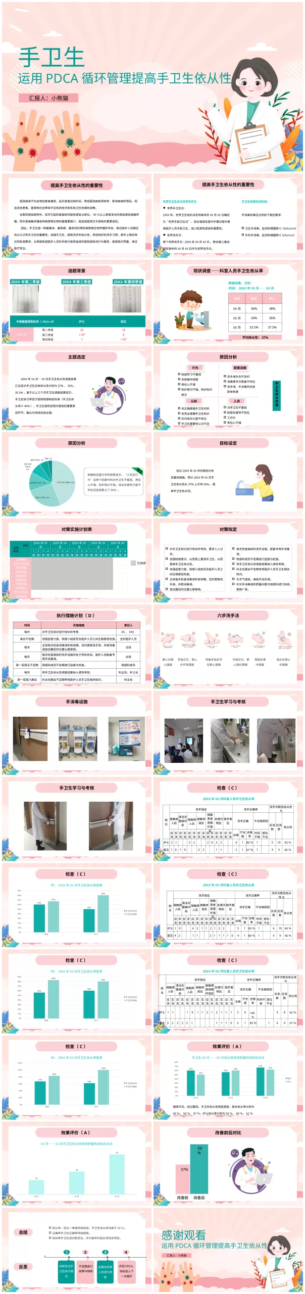 PDCA成果汇报PPT2 预览图