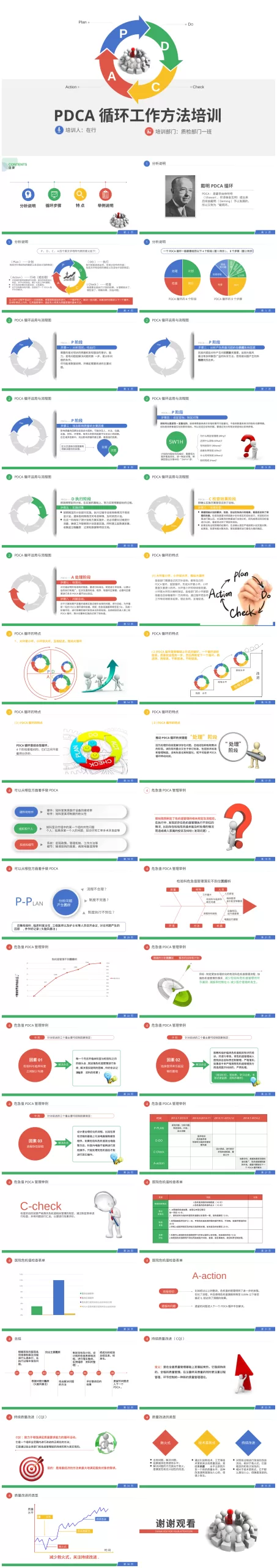 PDCA成果汇报PPT4 预览图