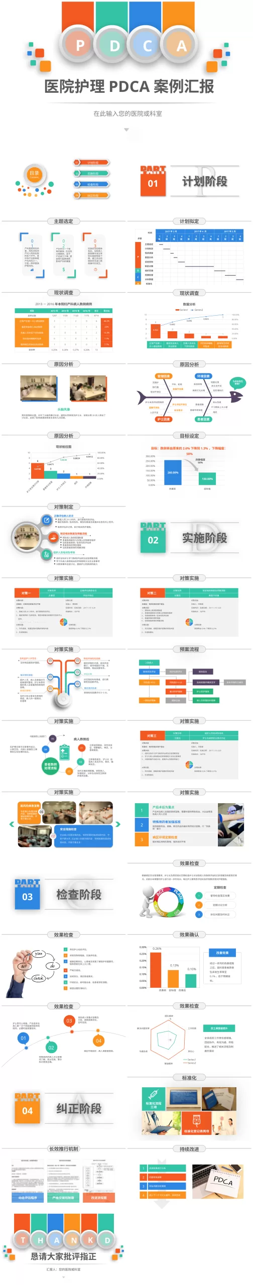 PDCA成果汇报PPT7 预览图