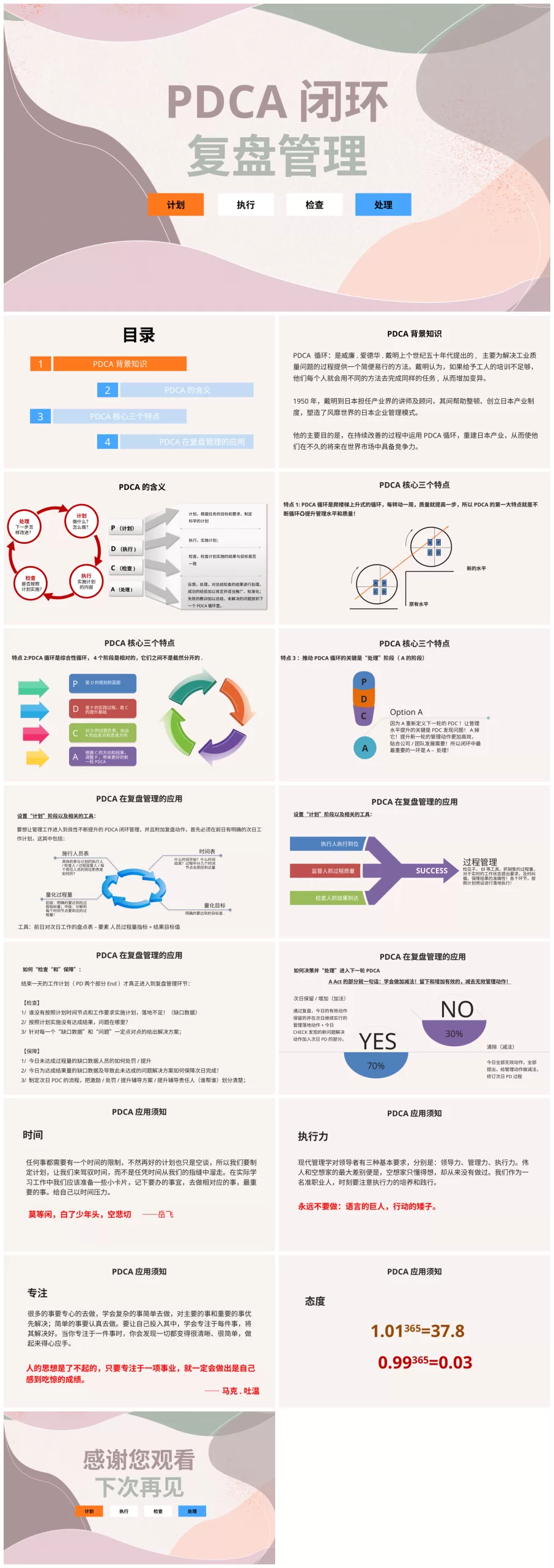 PDCA成果汇报PPT9 预览图
