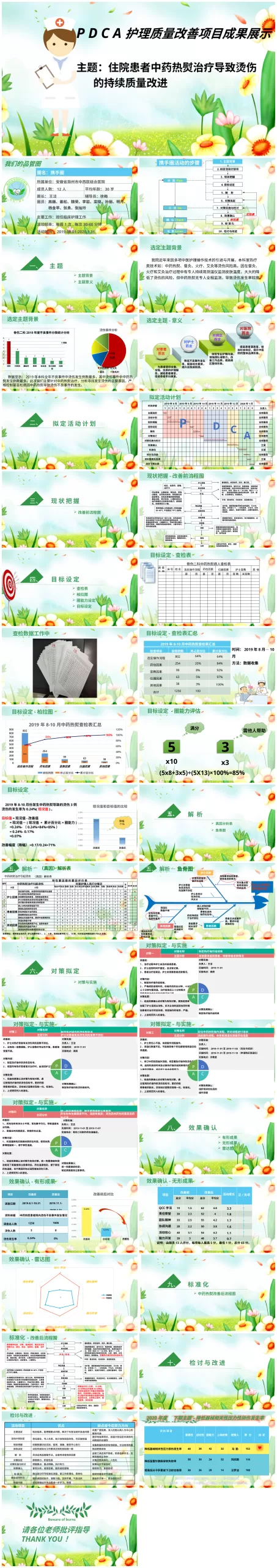 PDCA成果汇报PPT11 预览图