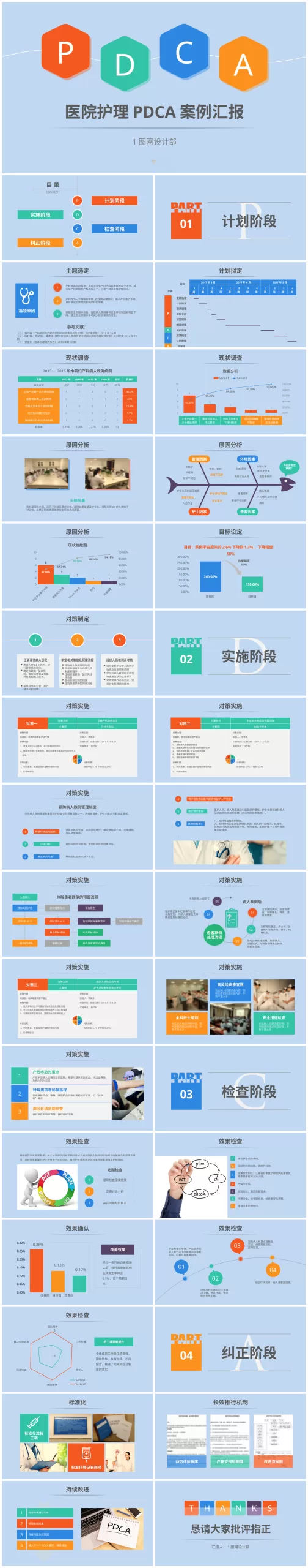 PDCA成果汇报PPT14 预览图