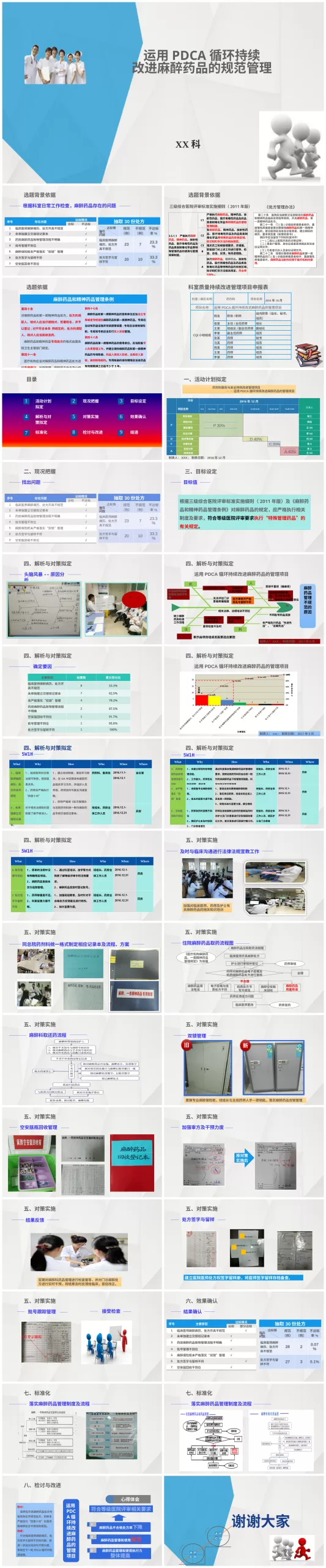 PDCA成果汇报PPT16 预览图
