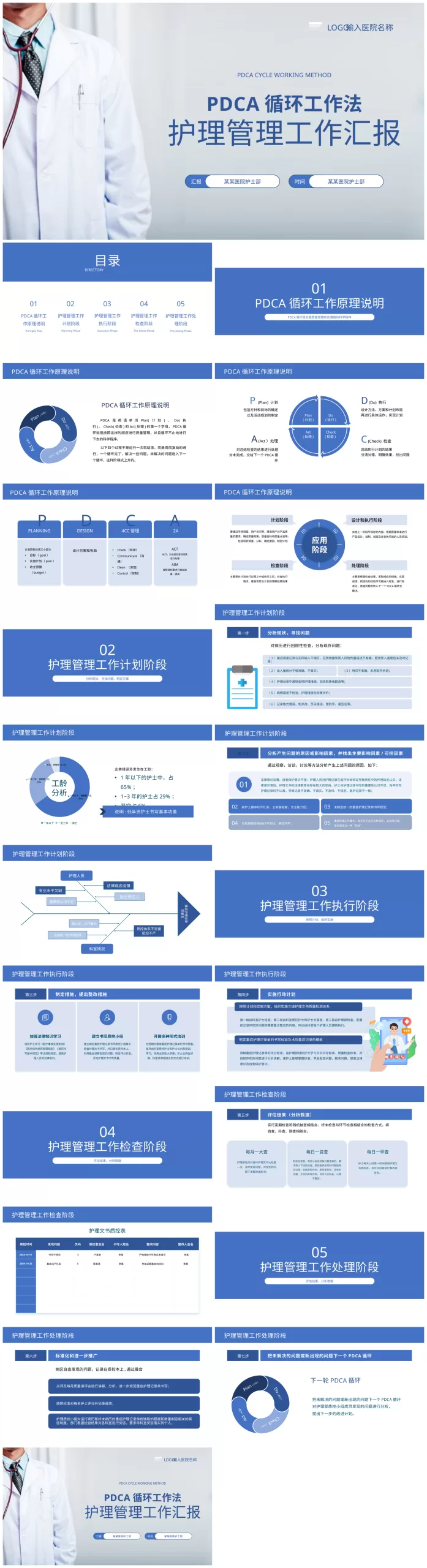 PDCA成果汇报PPT17 预览图