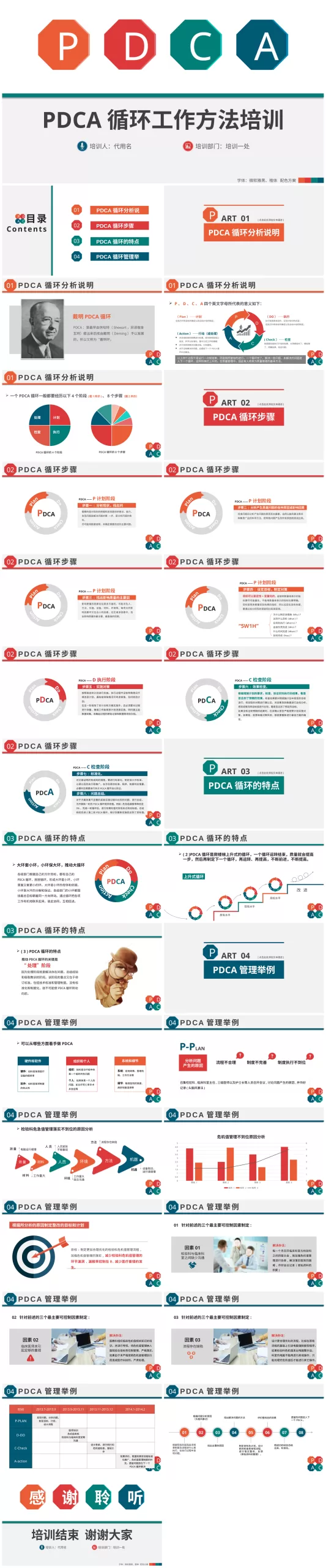 PDCA成果汇报PPT18 预览图