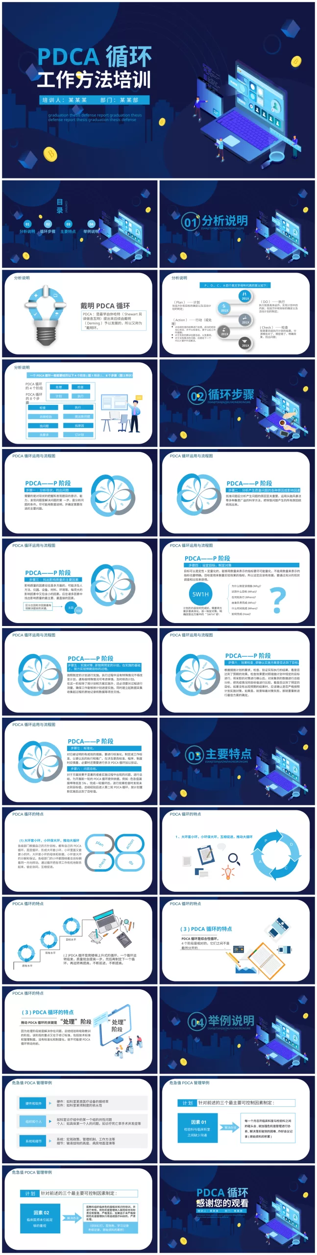 PDCA成果汇报PPT23 预览图