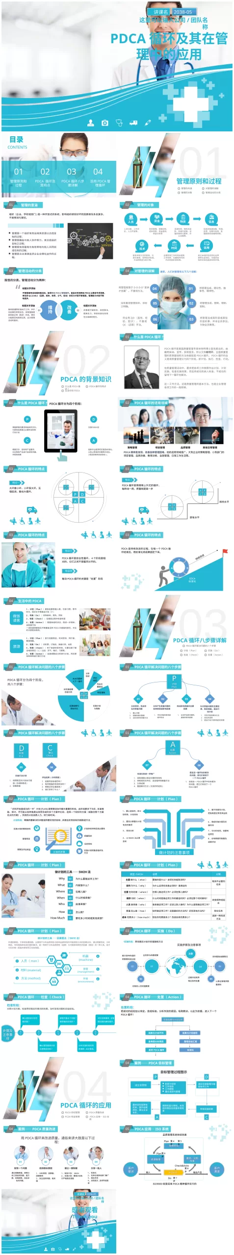 PDCA成果汇报PPT28 预览图