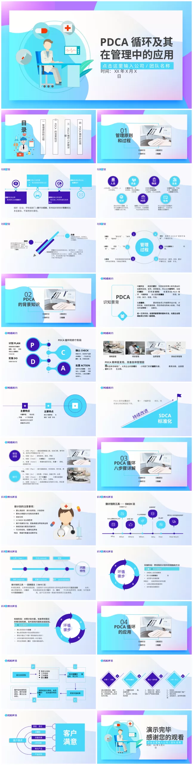 PDCA成果汇报PPT33 预览图