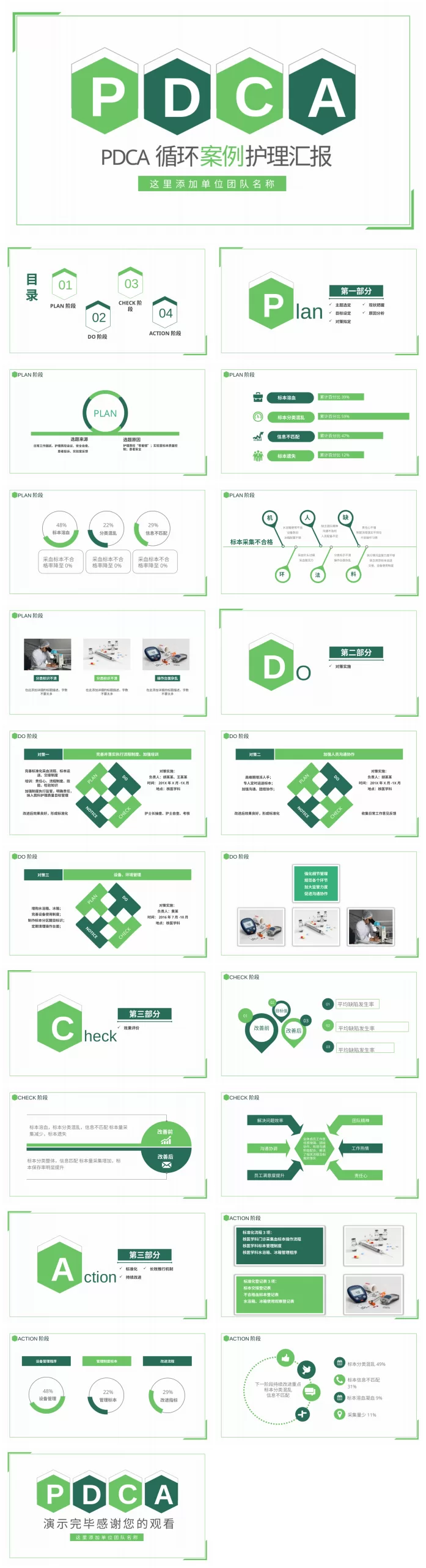PDCA成果汇报PPT35 预览图