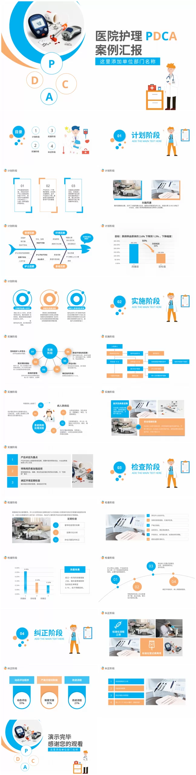 PDCA成果汇报PPT39 预览图