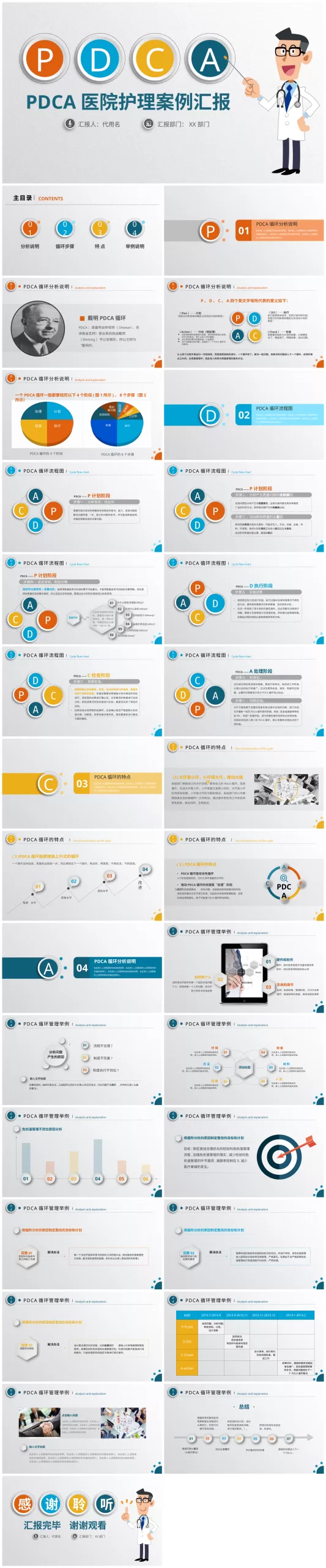 PDCA成果汇报PPT42 预览图