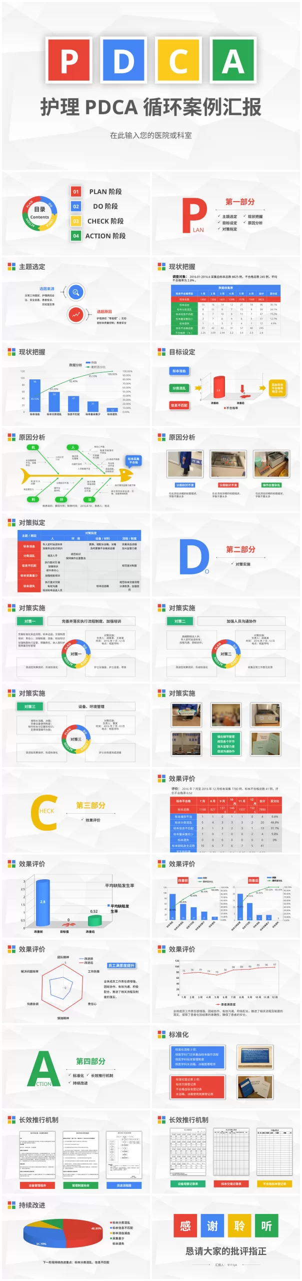 PDCA成果汇报PPT46 预览图