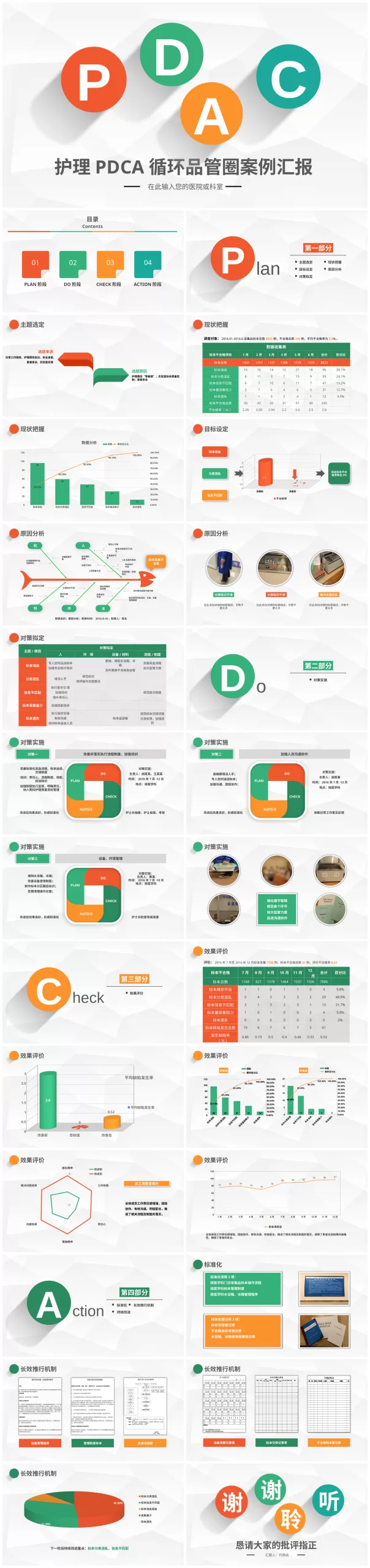 PDCA成果汇报PPT47 预览图