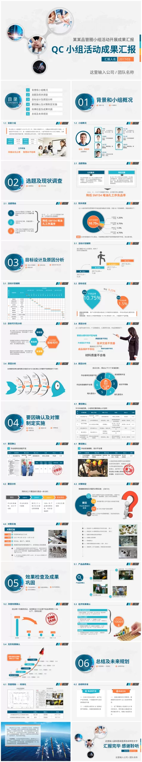 QC品管圈 01 预览图