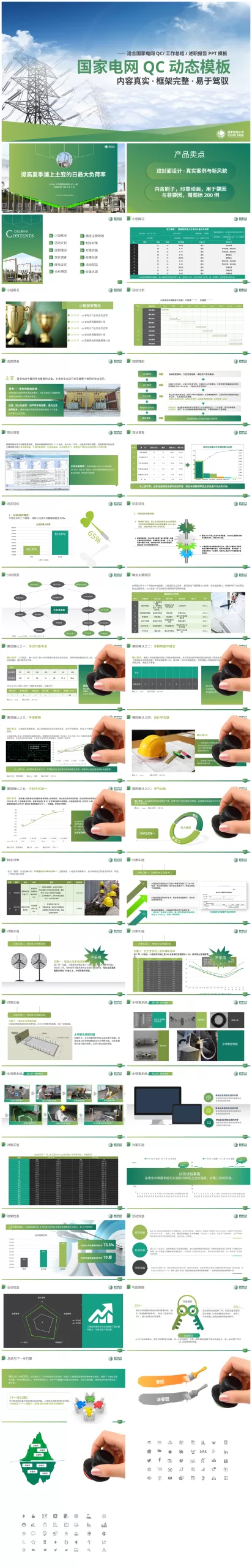 QC品管圈 28国家电网工作总结述职报告QC动态PPT模版 预览图