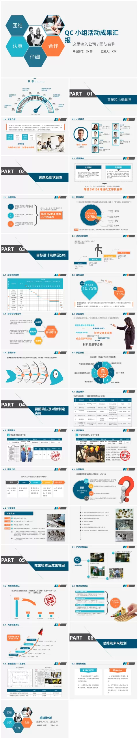 QC品管圈 29 预览图