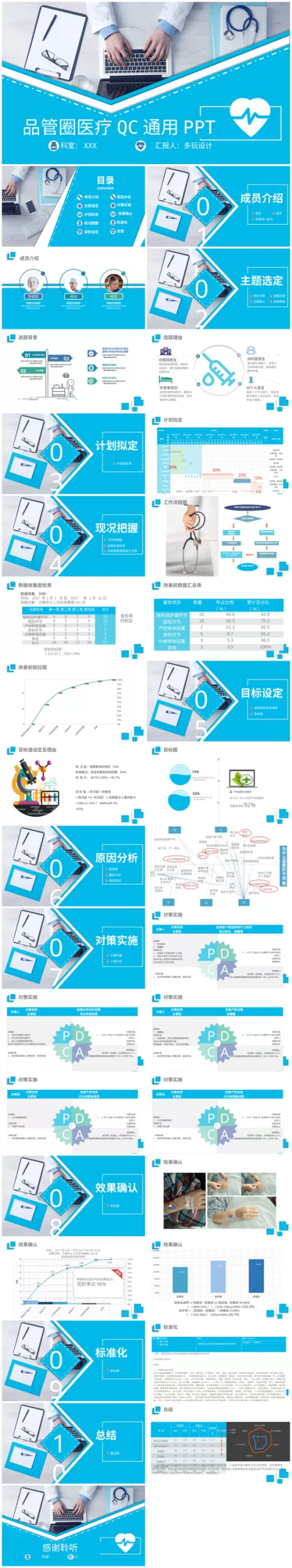 蓝色商务风微立体医疗QC品管圈通用模板PPT 预览图
