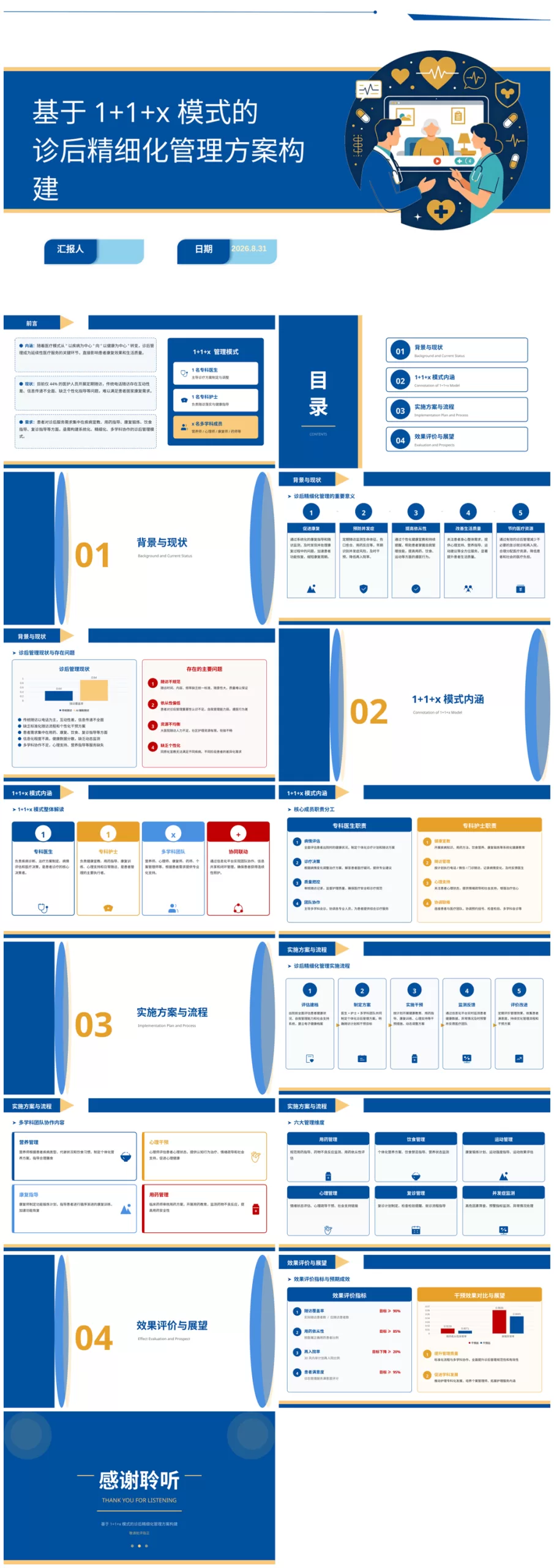 基于1+1+x模式的诊后精细化管理方案构建 预览图