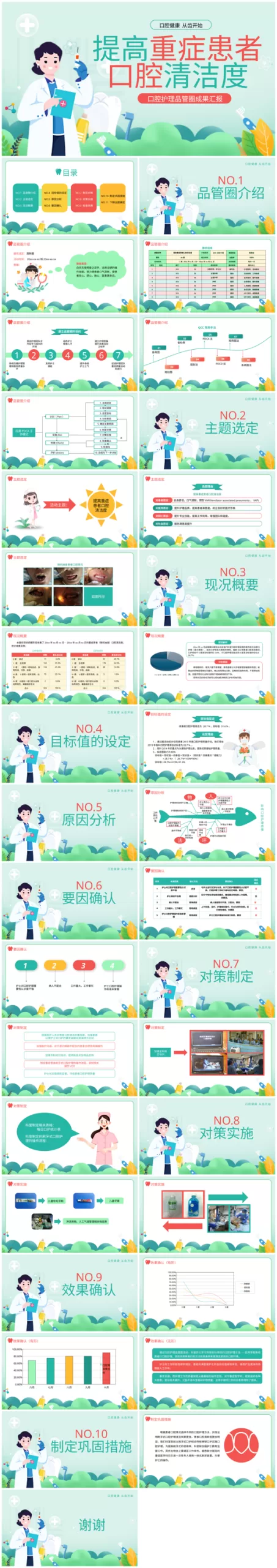 口腔护理品管圈课件 预览图