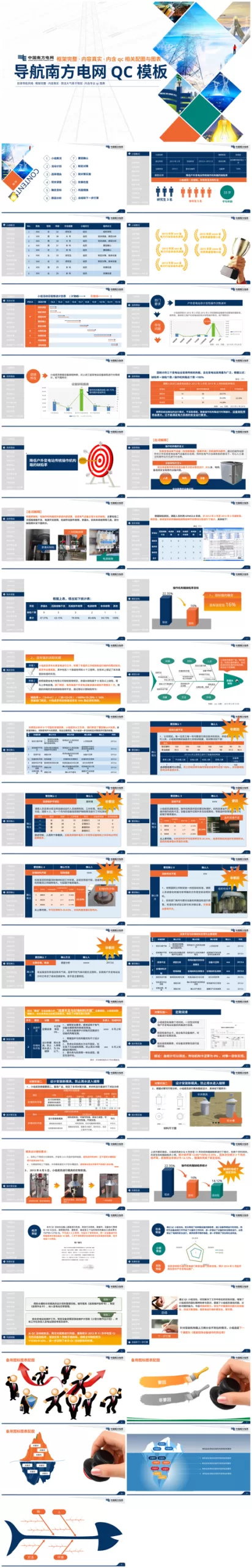 QC品管圈 35导航南方电网QCPPT模板 预览图
