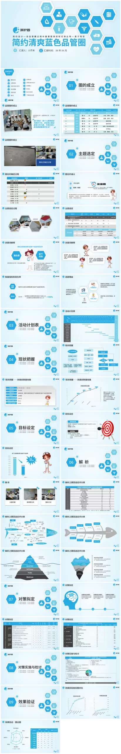 品管圈23 预览图