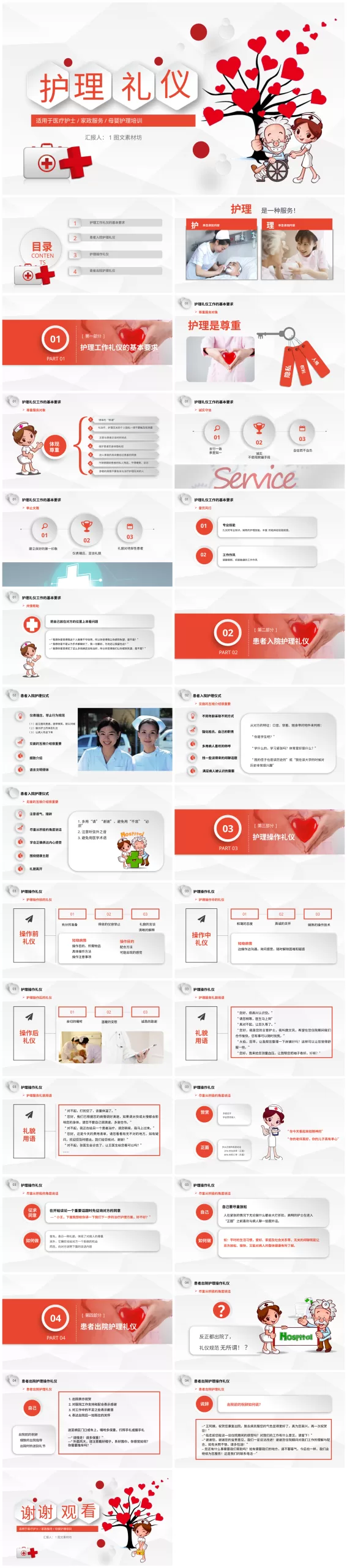 02护理礼仪 预览图