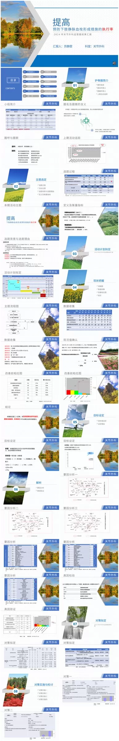 品管圈 提高下肢静脉预防下肢静脉血栓的执行率AA 预览图