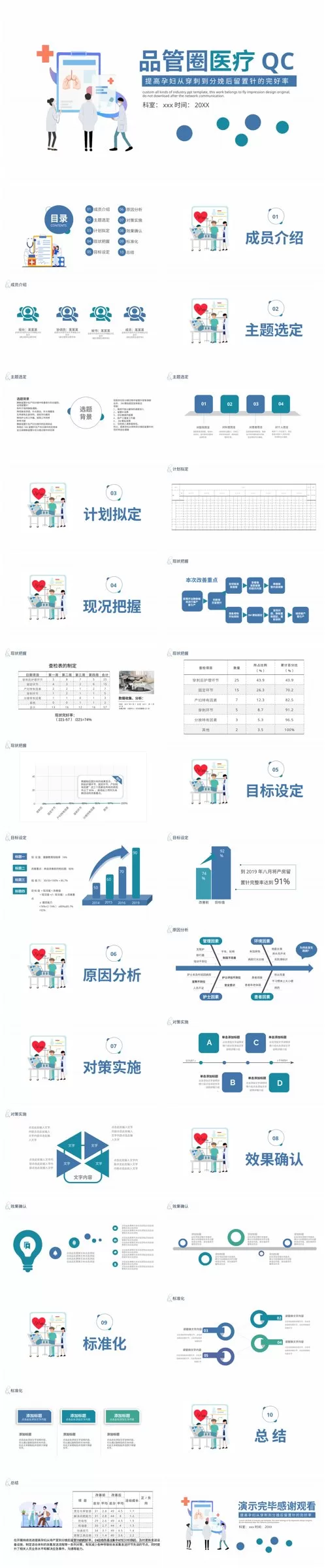品管圈医疗QC 预览图