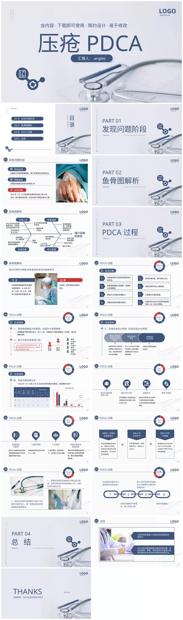 压疮护理PDCA医疗医学PPT汇报 预览图