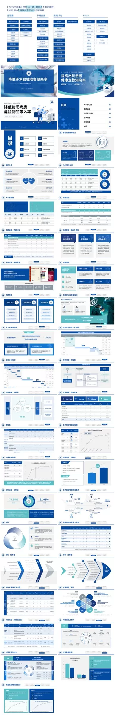 医护专用200页PPT模版 蓝色版PPT 预览图