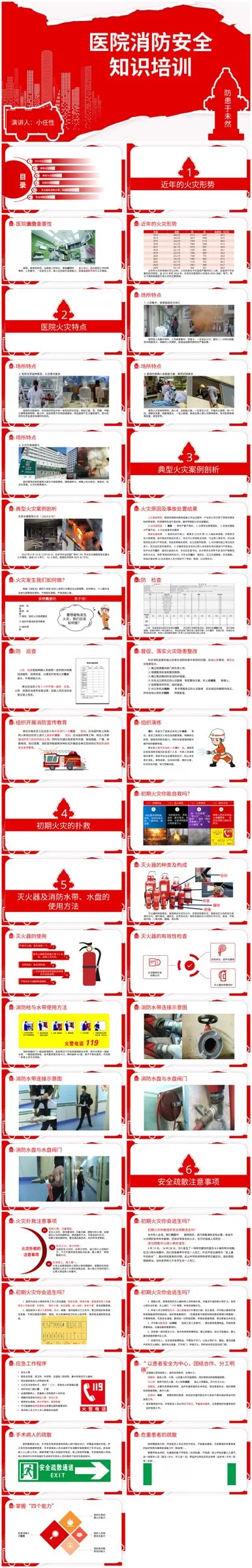 01医院消防安全培训PPT 预览图