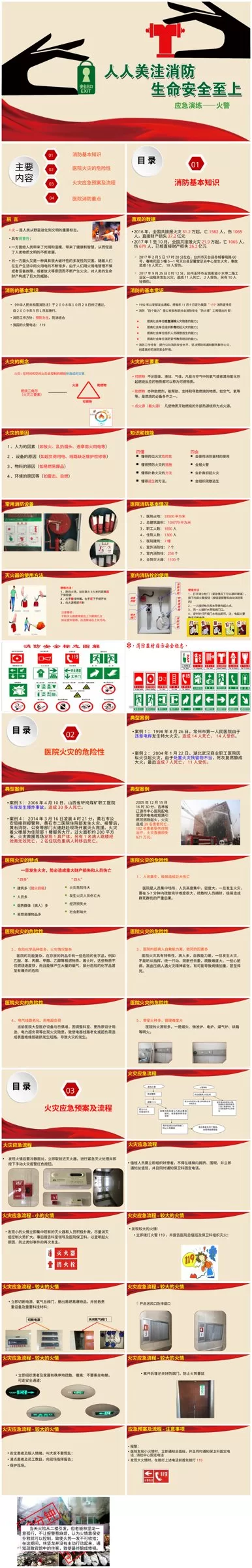 08医院消防安全培训PPT 预览图