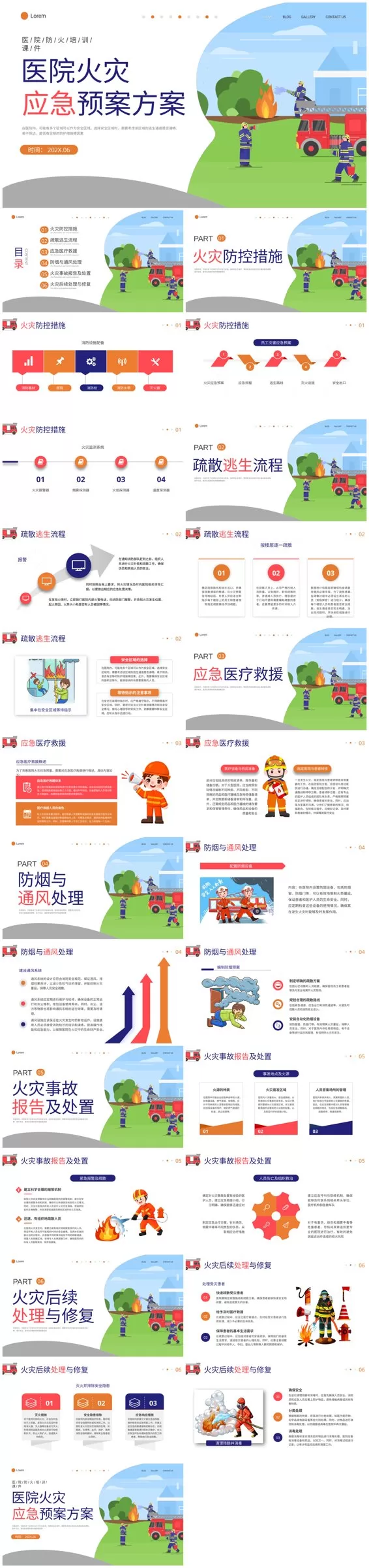 10医院消防安全培训PPT 预览图