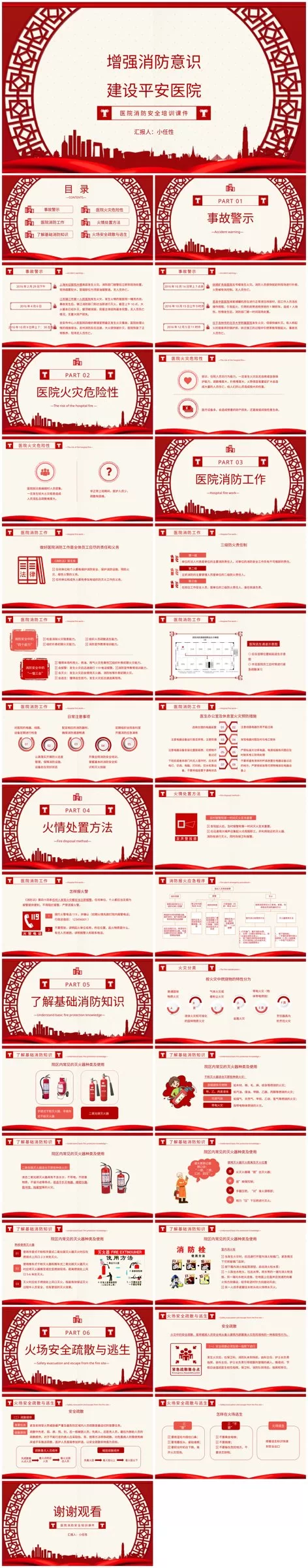 13医院消防安全培训PPT 预览图