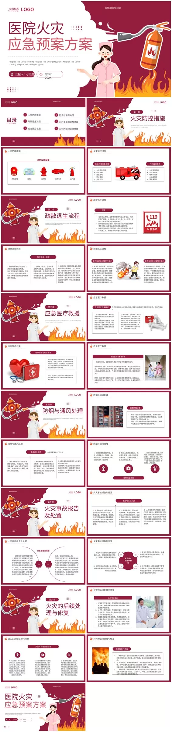 14医院消防安全培训PPT 预览图