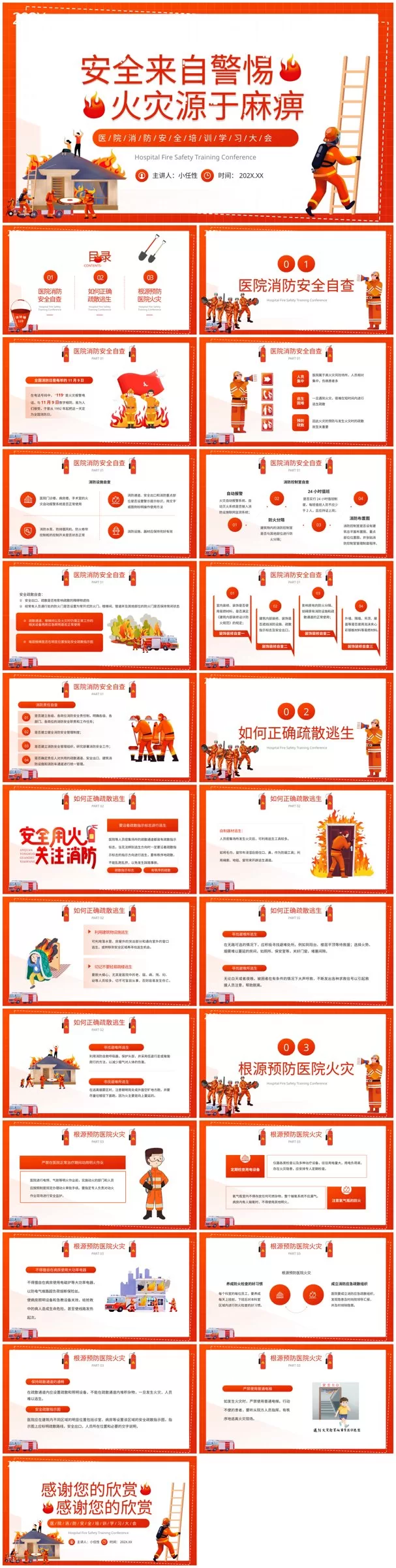 15医院消防安全培训PPT 预览图