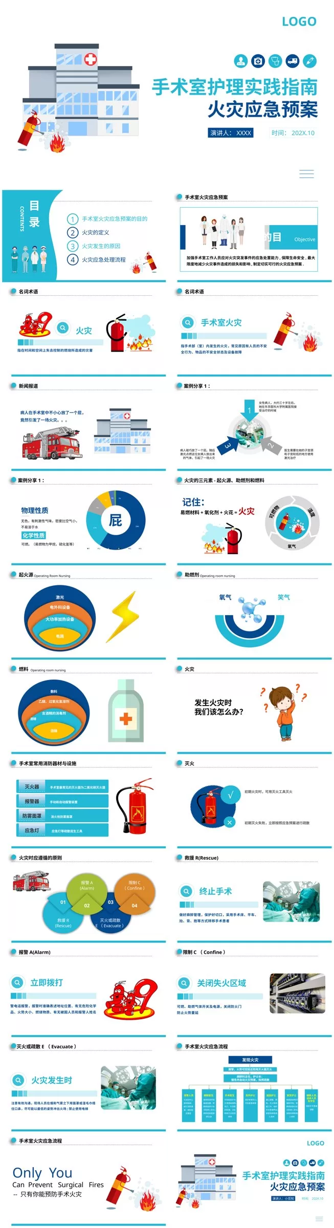 20医院消防安全培训PPT 预览图