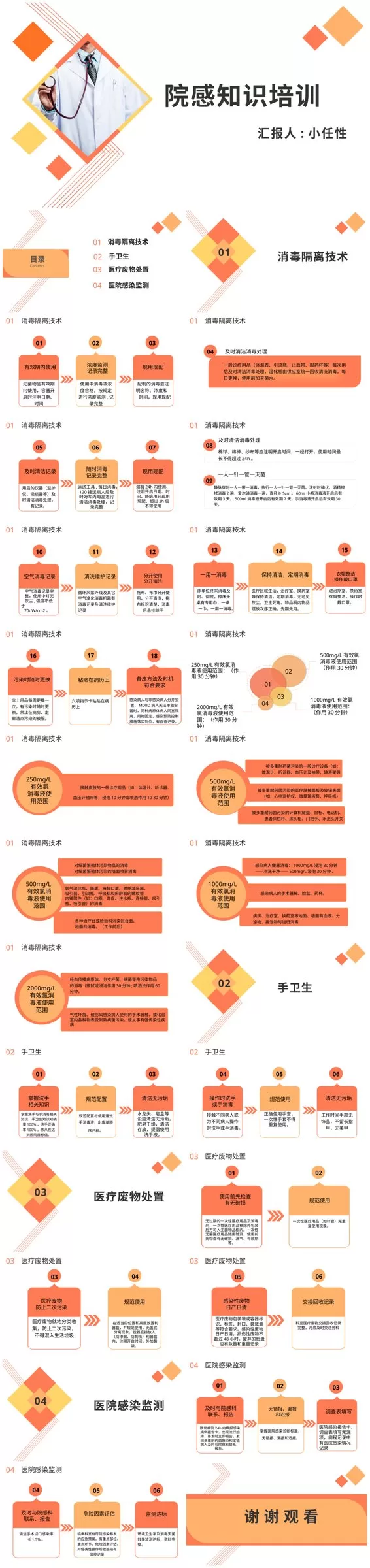 03院感知识培训PPT 预览图