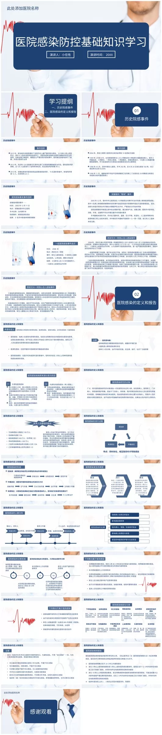 05院感知识培训PPT 预览图