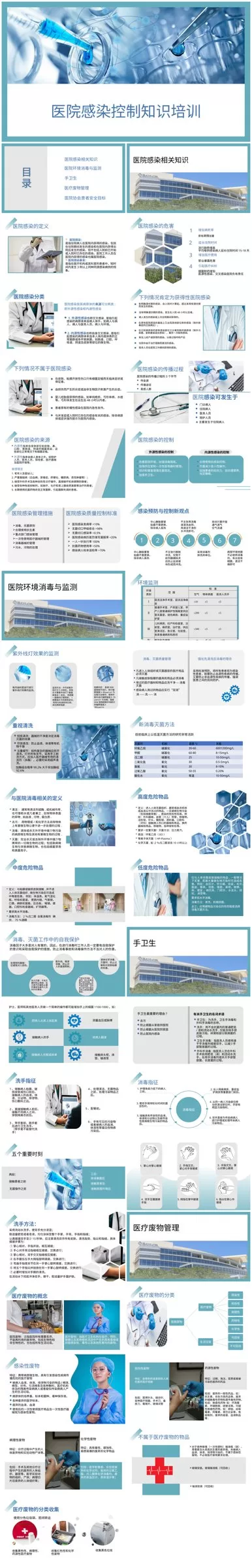 10院感知识培训PPT 预览图