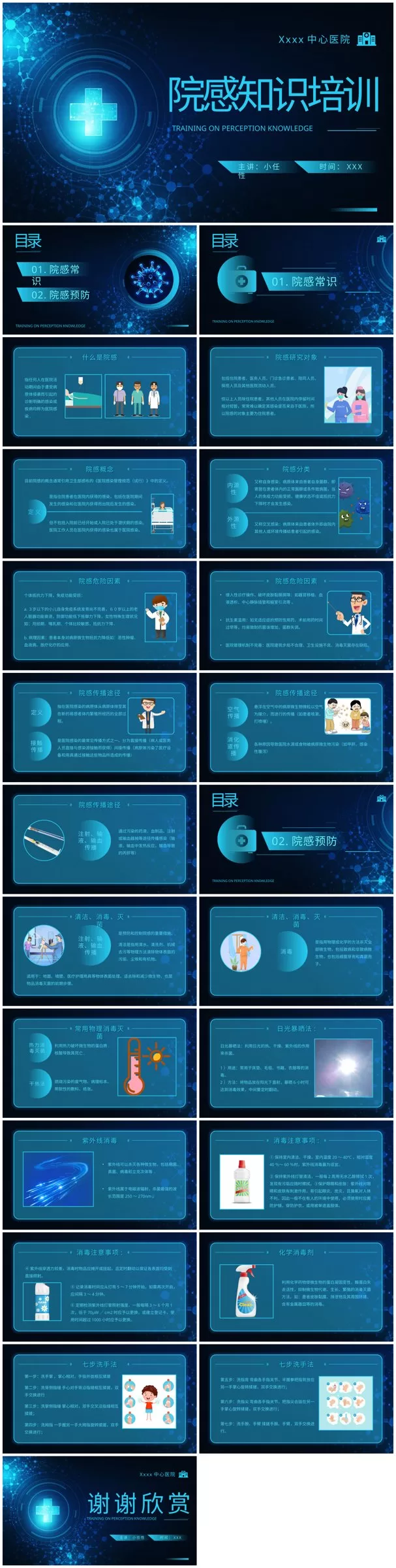 13院感知识培训PPT 预览图