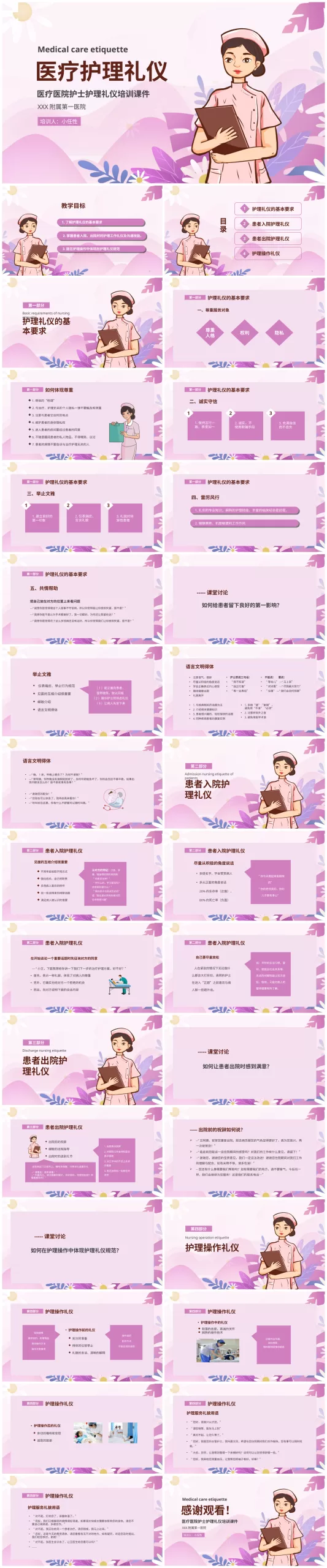 12护理工作礼仪培训PPT模板 预览图