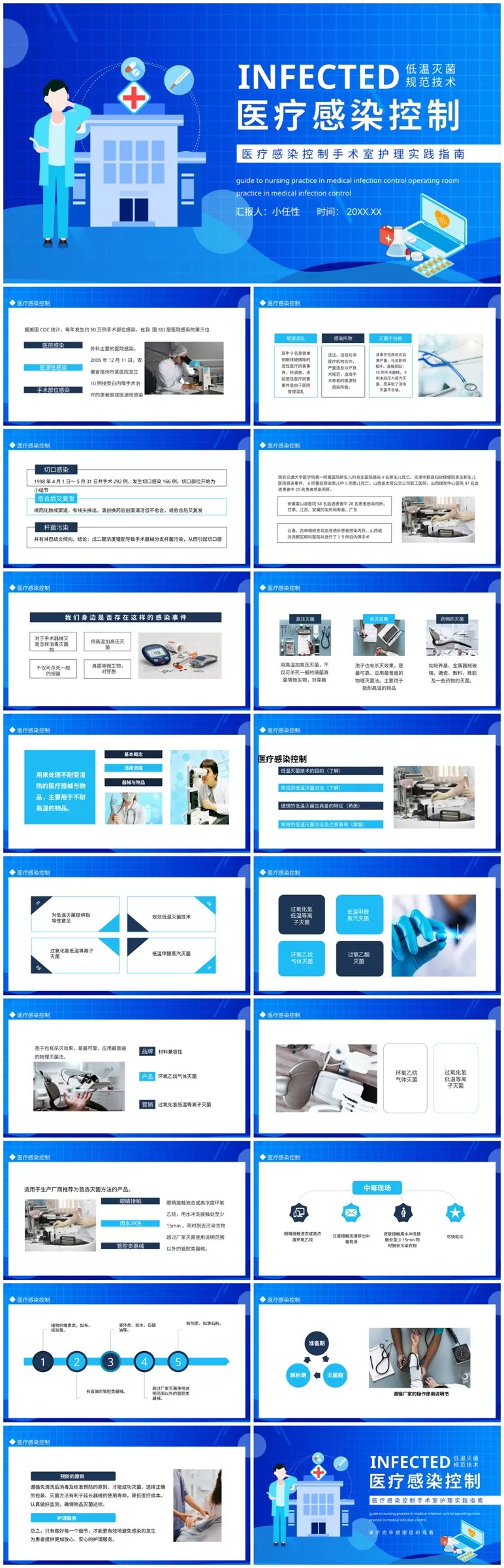 25院感知识培训PPT 预览图