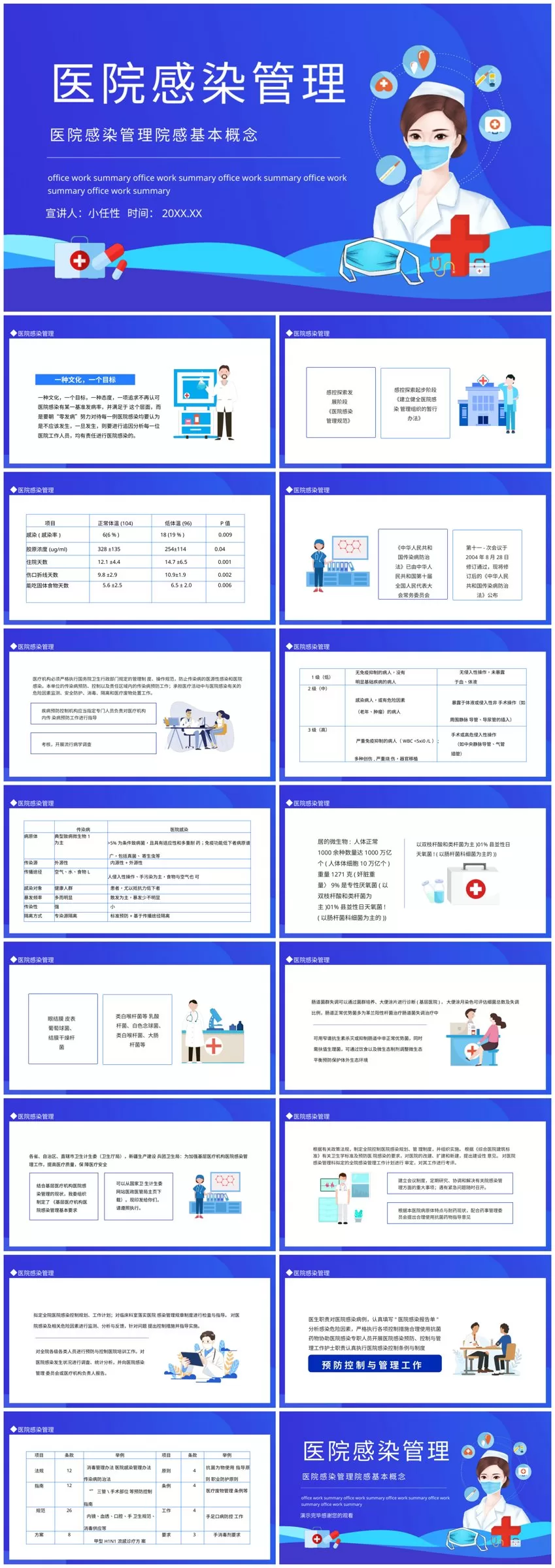 26院感知识培训PPT 预览图