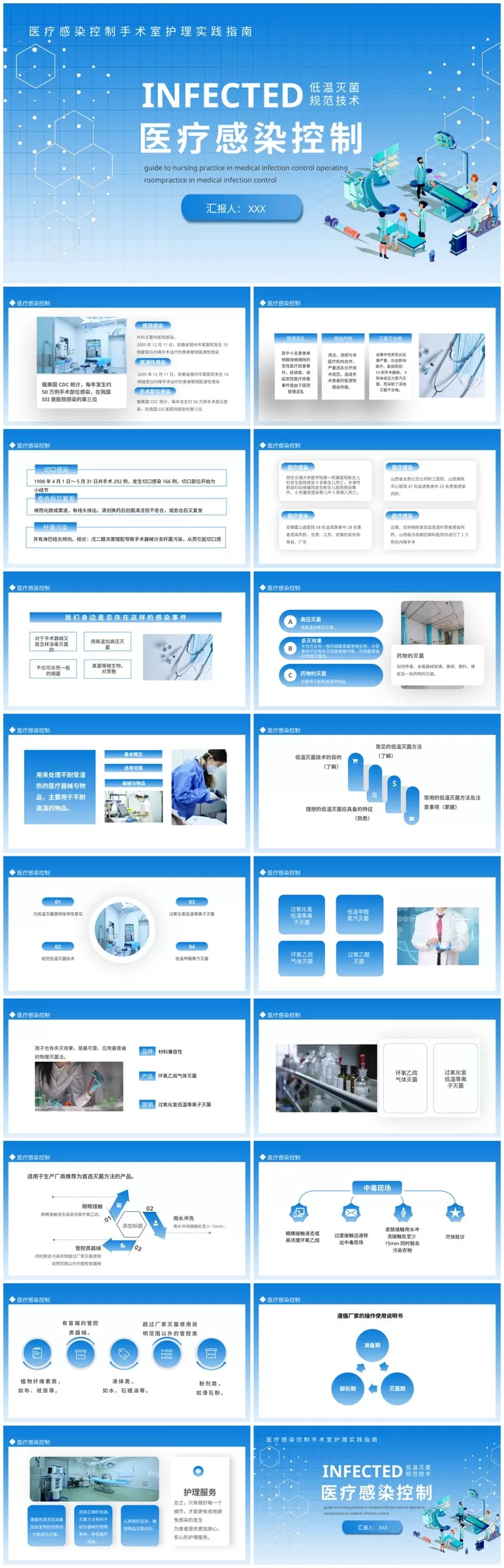 医疗感染控制手术室护理实践指南动态PPT93 预览图