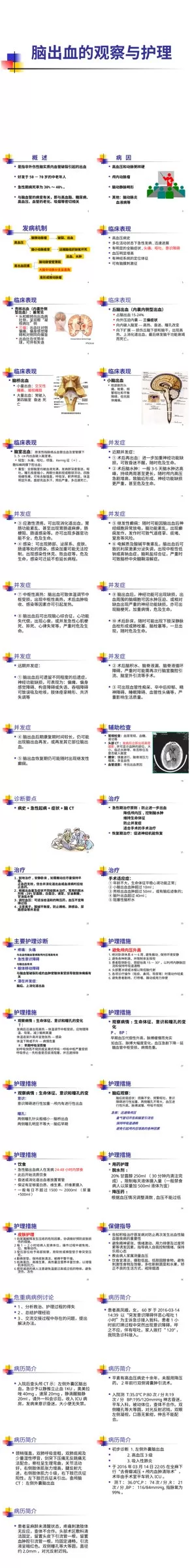 脑出血的观察与护理 预览图